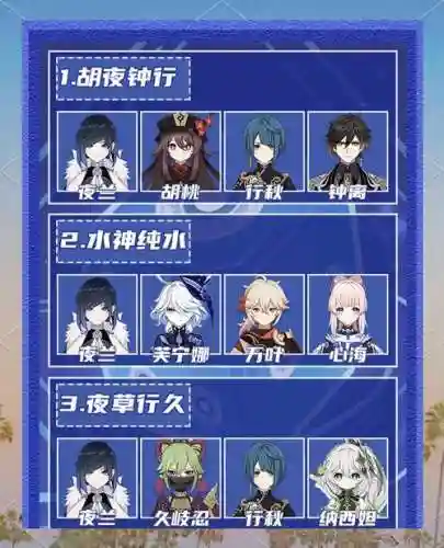 叶兰阵容搭配推荐插图