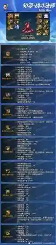 战斗法师力法装备选择插图1