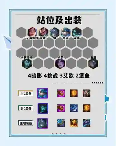 钻石大师阵容插图1