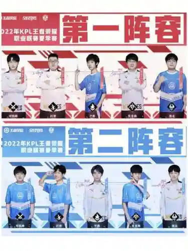 夏季阵容排名插图