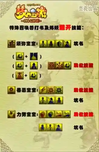 2017梦幻西游ps技能