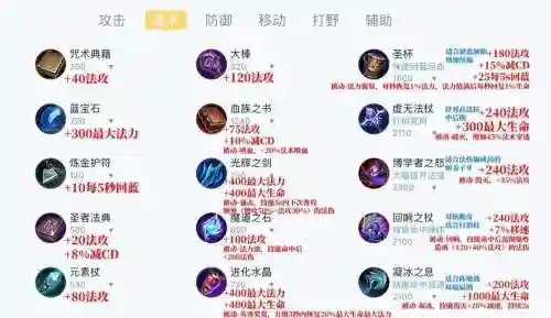 最多可以装备多少本秘籍楚留香插图1