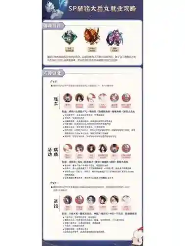 阴阳师游戏御魂搭配阵容