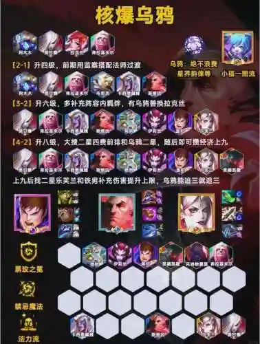 黑暗王子阵容搭配插图1