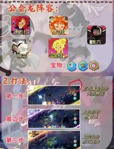 月桂饼干阵容插图1