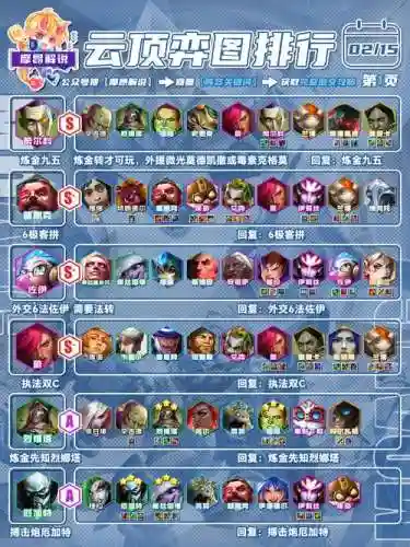 黑墨定格阵容插图