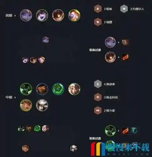 精密炼金阵容插图