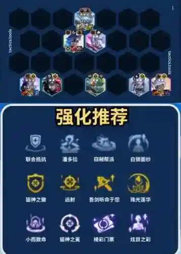 皇家狙阵容插图