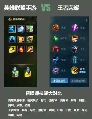 英雄战歌召唤师技能介绍插图