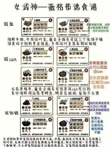 饥荒女武神攻略设置插图