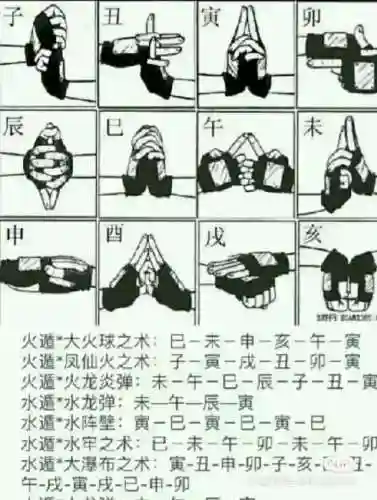 阵容结印插图1