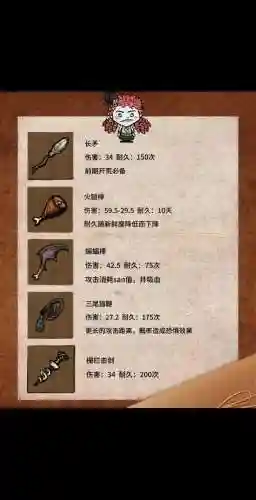 饥荒远古武器多少攻击_1插图
