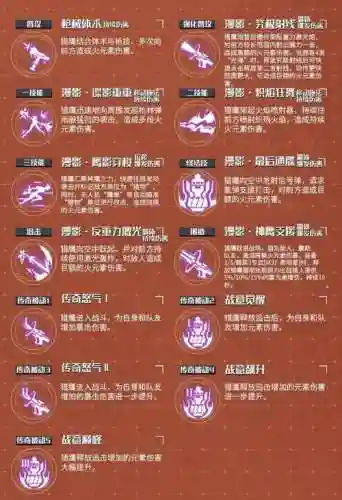 魂斗罗猎鹰怎么技能插图1