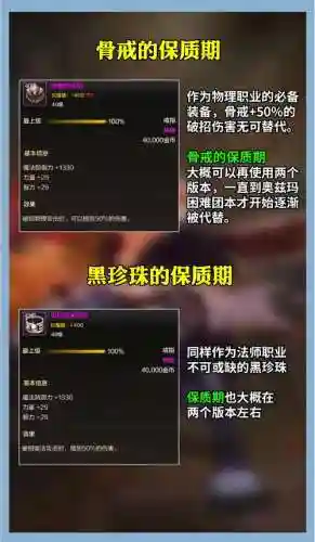 dnf新换装装备怎么做插图1