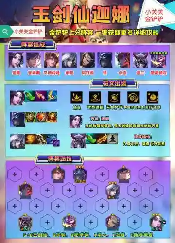 剑师阵容插图