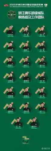 绿城阵容_1插图1