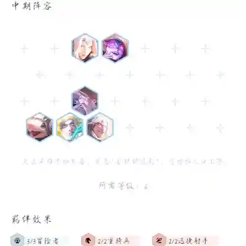 霞阵容攻略插图