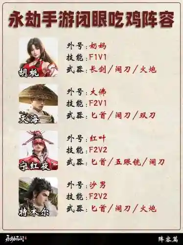 永劫战士搭配阵容