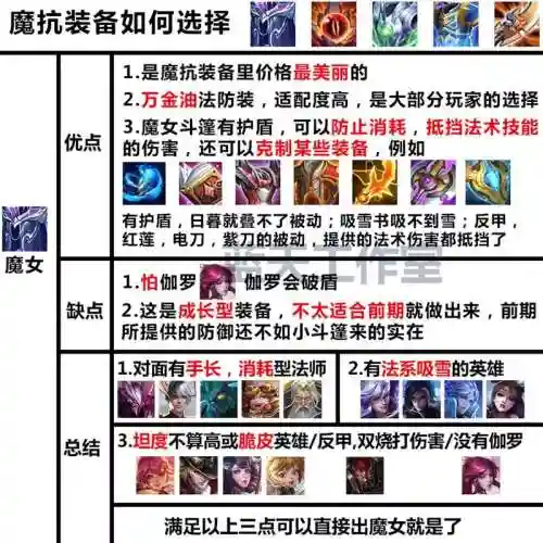 芈月阵容搭配插图1