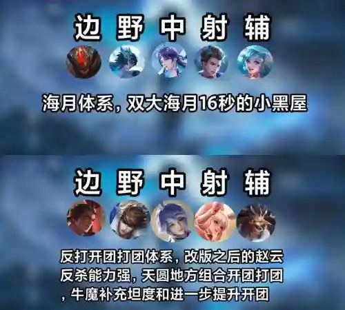 王者荣耀英雄回血阵容搭配插图1