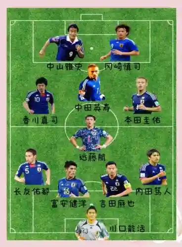 日本首发阵容_1插图1