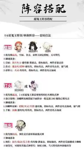 鬼王武魂阵容插图