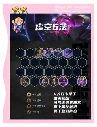 s6法师阵容搭配插图1