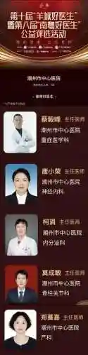 八医生阵容插图1