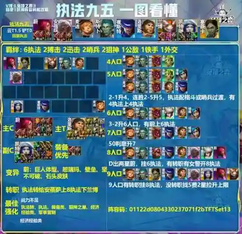 韩服合金战士最强搭配阵容_1插图