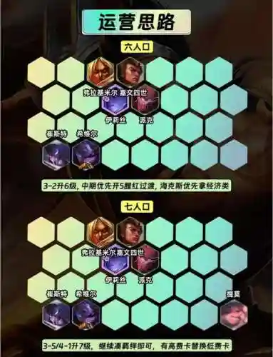 手机下棋德莱文阵容搭配