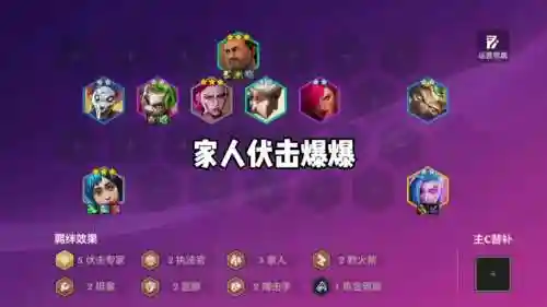 家族战阵容搭配插图1