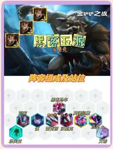 黑客怪物阵容搭配插图