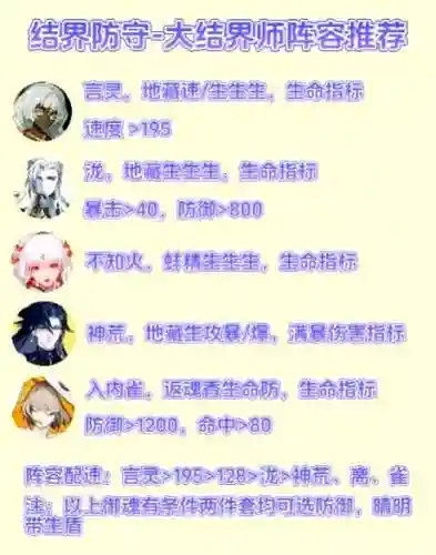 道观通吃阵容插图1