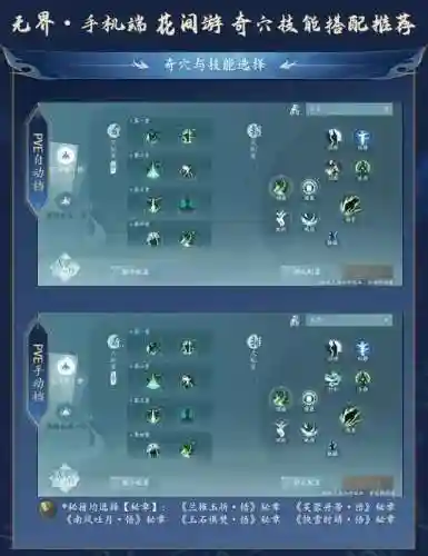 裴元pve技能选择