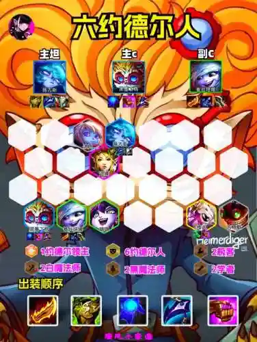 s6赏金阵容怎么搭配