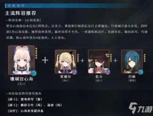 心海阵容搭配元素插图1