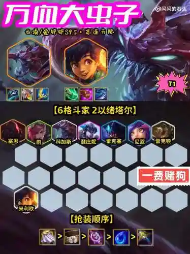 虫胖阵容插图1