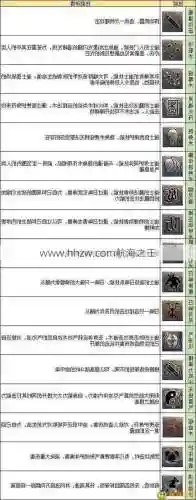传奇荣耀道士升级什么技能好插图1
