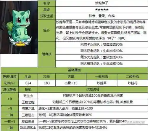 妙蛙种子学什么技能插图1
