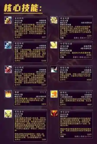 通过升级装备的惩戒插图