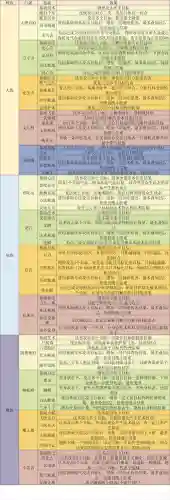m梦幻手游养孩子攻略插图