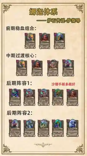 娜迦阵容插图1