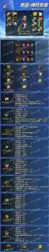 dnf70版本女弹药装备插图1