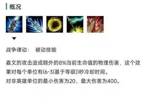 lol被动技能图标插图1