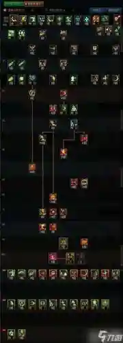 瞎子二觉技能是什么意思插图1