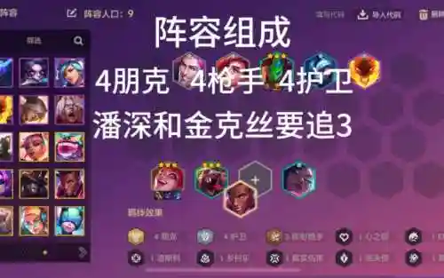 朋克枪手阵容插图