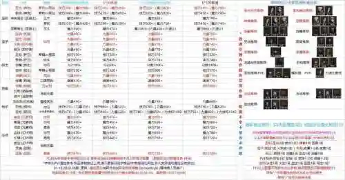 地下城堡2攻略打钱插图1