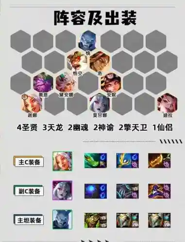 战法阵容推荐插图1