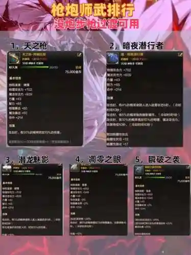 女大枪没ss武器选择插图1