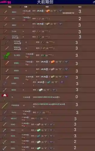 泰拉瑞亚武器架刷插图
